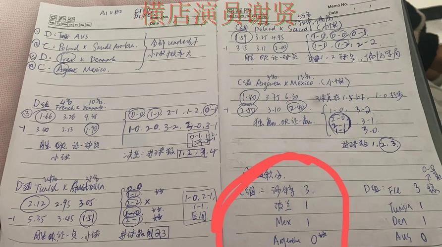 世界杯投注下载冷门比赛怎么看更准经验分享 世界杯投注下载冷门比赛怎么看更准经验分享